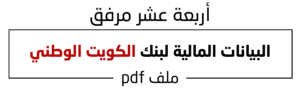 البانات المالية لبنك الكويت الوطني
