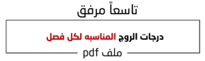 درجات الروج المناسبه لكل فصل