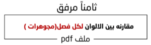 مقارنه بين الالوان لكل فصل(مجوهرات
