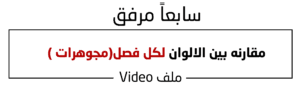 مقارنه بين الالوان لكل فصل(مجوهرات)