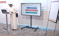 امثلة - بيع البضاعة و تقييم العقارات الاستثمارية (00:31:07) امثلة - بيع البضاعة و تقييم العقارات الاستثمارية (00:31:07)