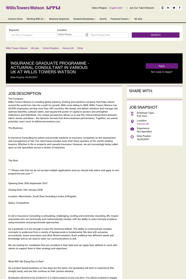Dating consultant job description