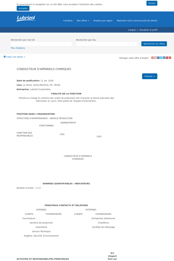 Job dating le havre
