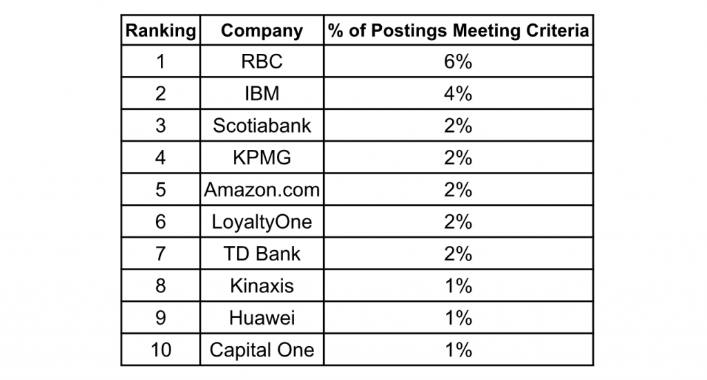 Screen Shot 2018-04-03 at 3.37.50 PM