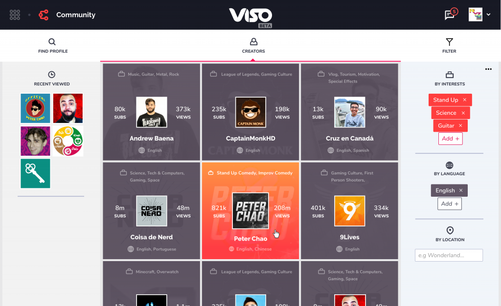 BBTV VISO Screenshot Community
