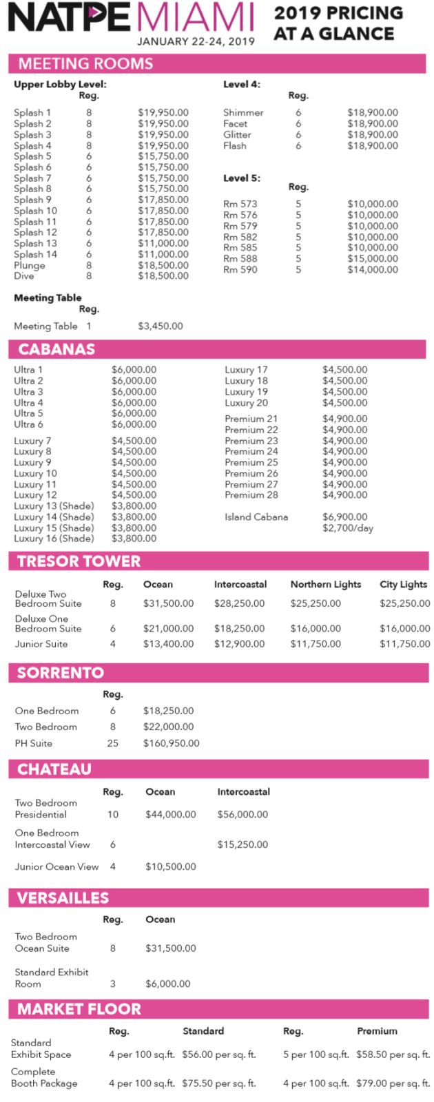 2019 Pricing At-A-Glance