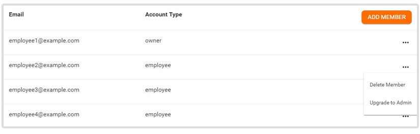 Employee management