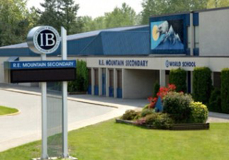 school image