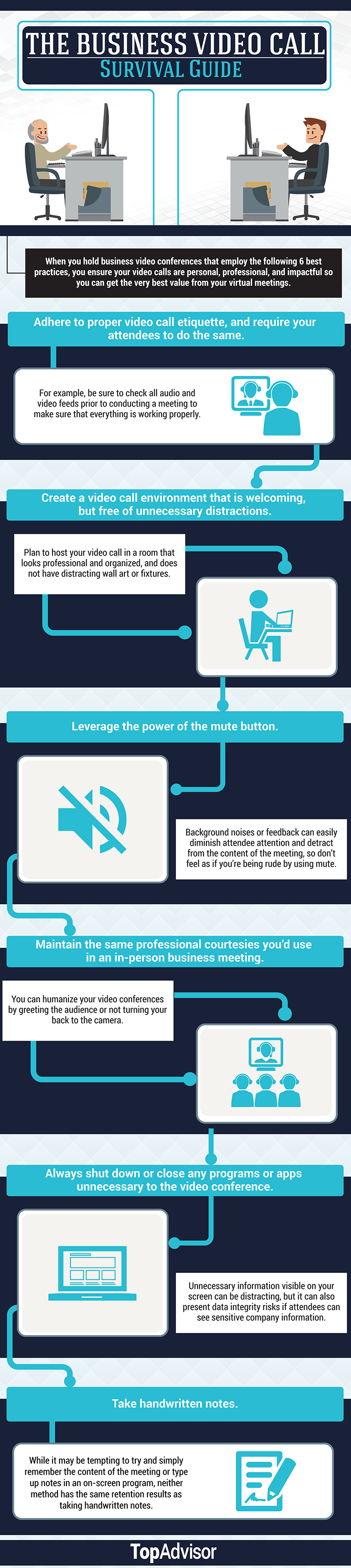 video conferencing background on Infographic The Business Video Call Survival Guide Read 1 Video Conferencing Software Articles 2021