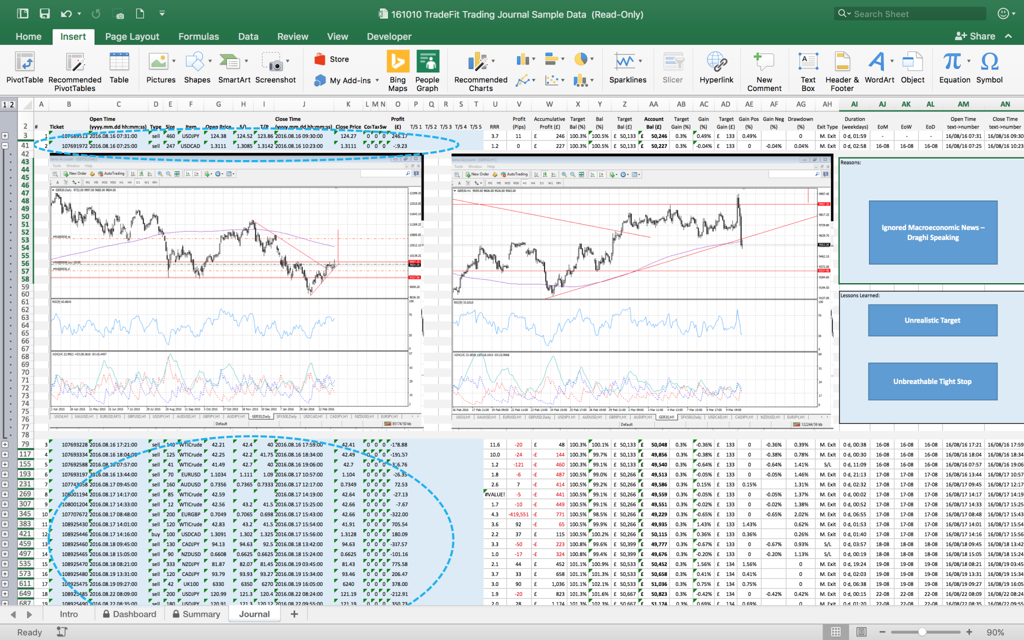 Binary option trading journal