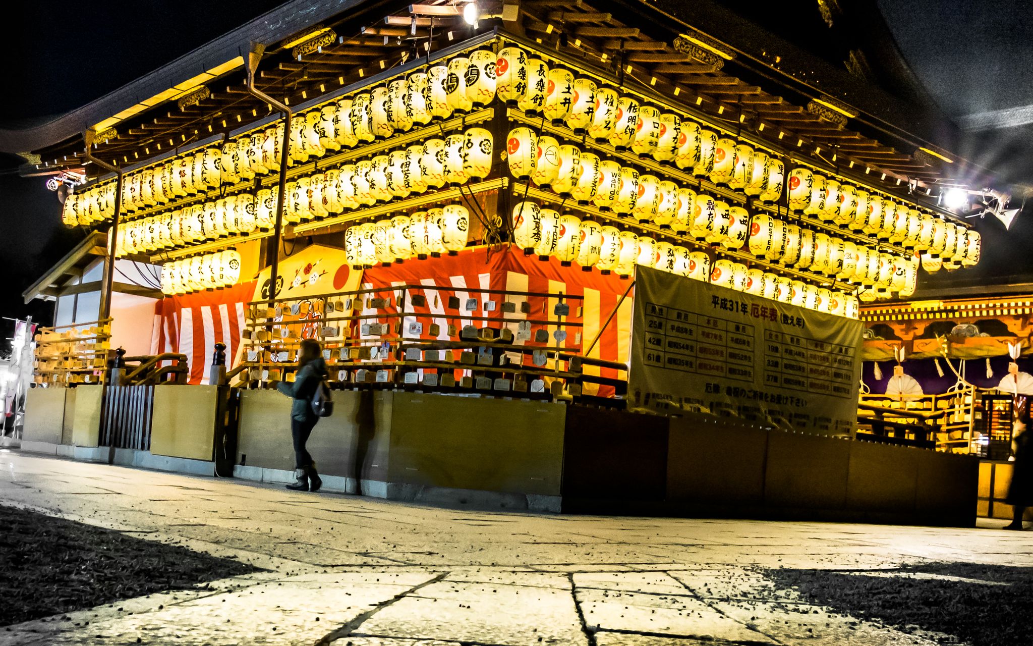 Lanterns of Yasaka Shrine