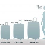 Lightweight suitcase size guide