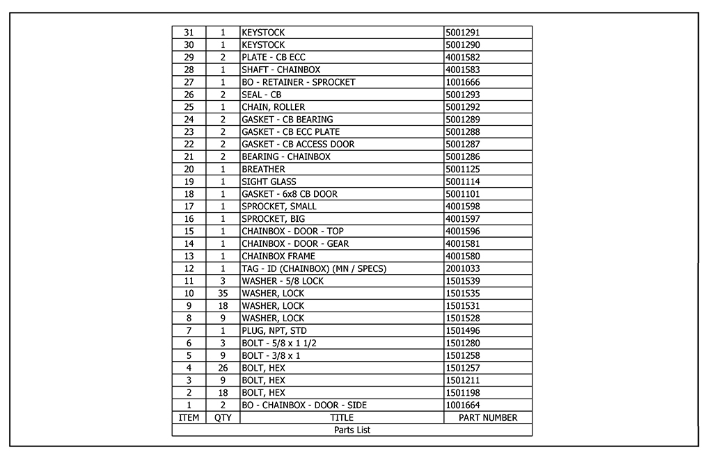 TT-100 Chainbox Parts List