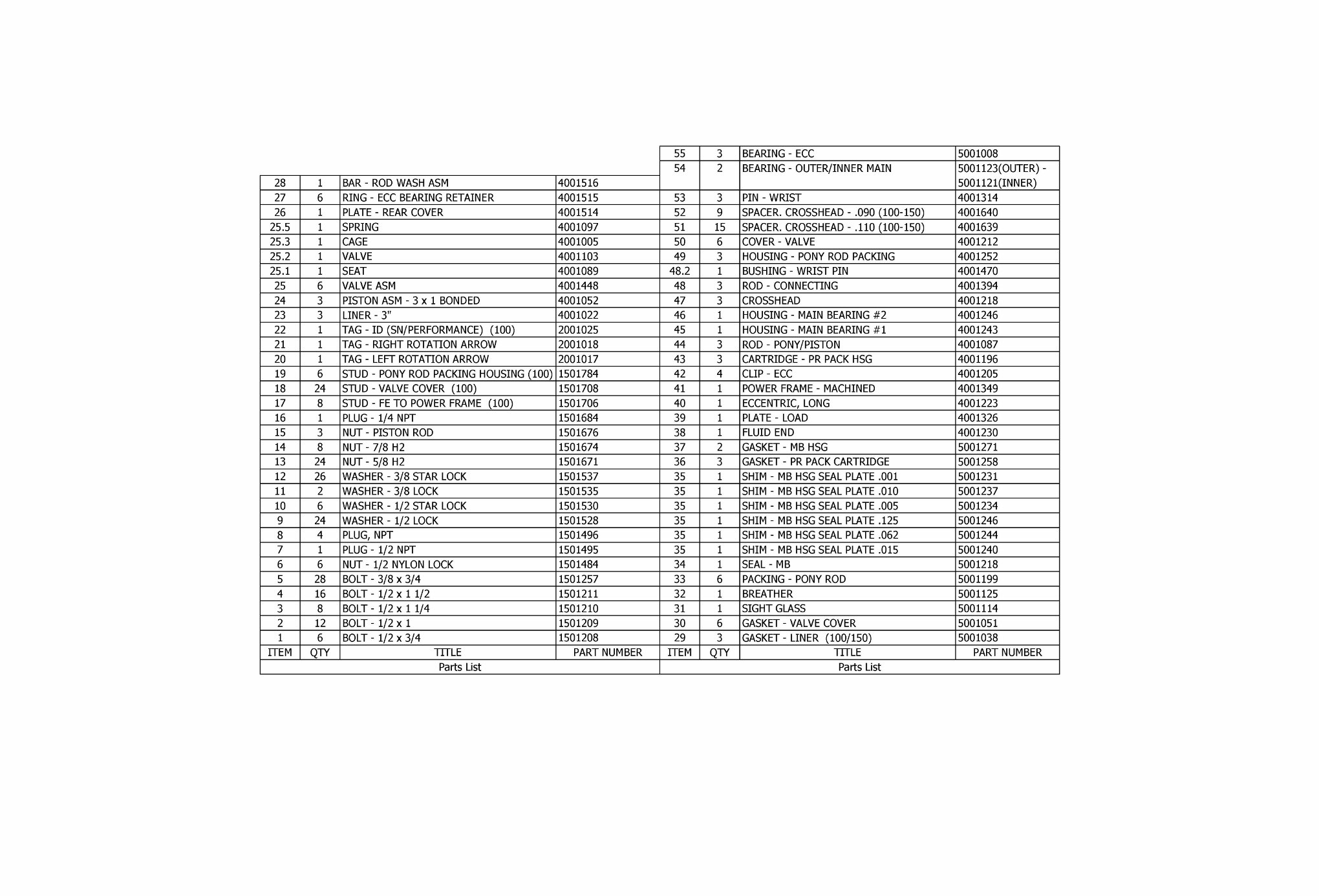 TT-100 Mud Pump Parts Lisr
