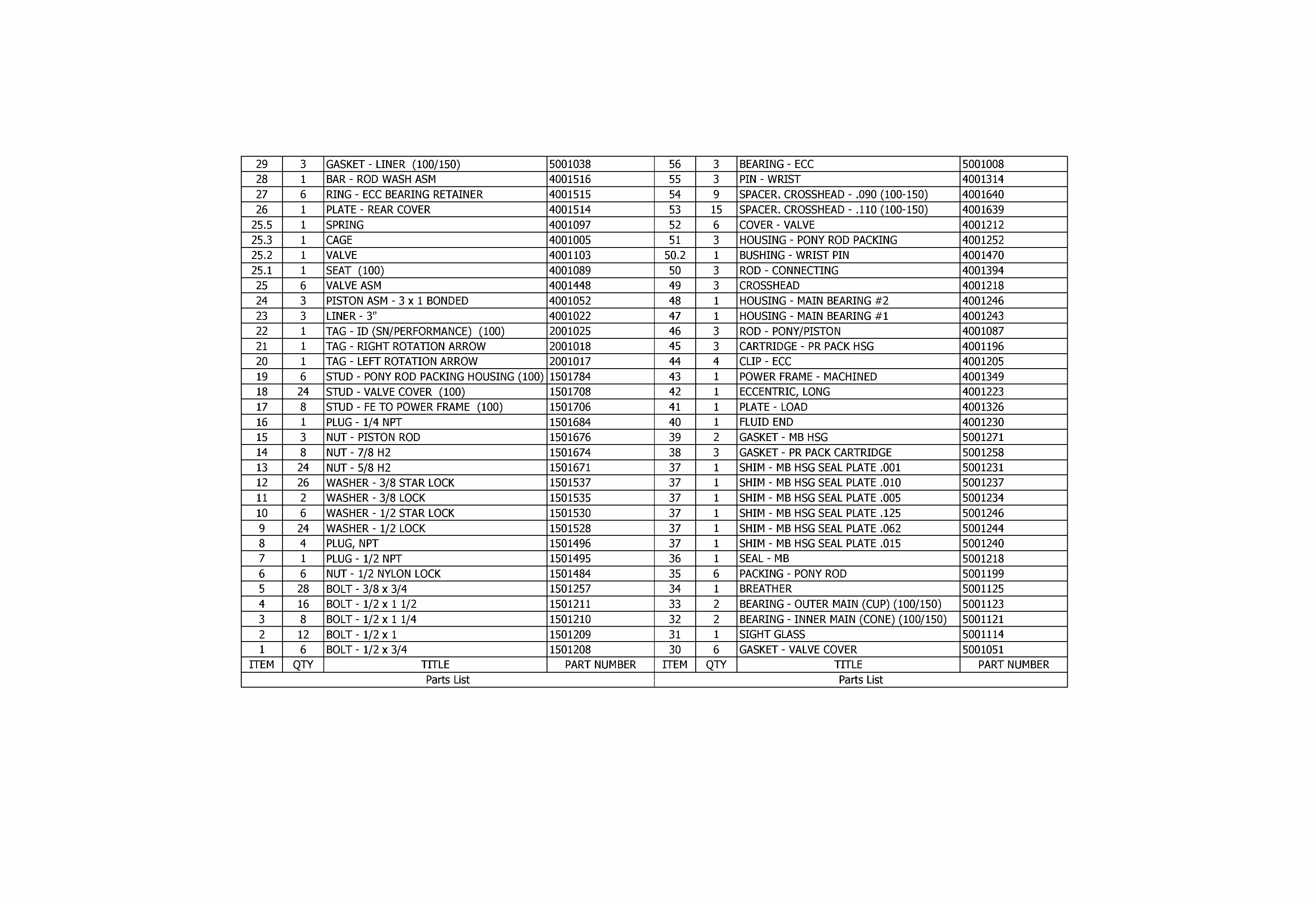 TT-100 Mud Pump Parts Lisr