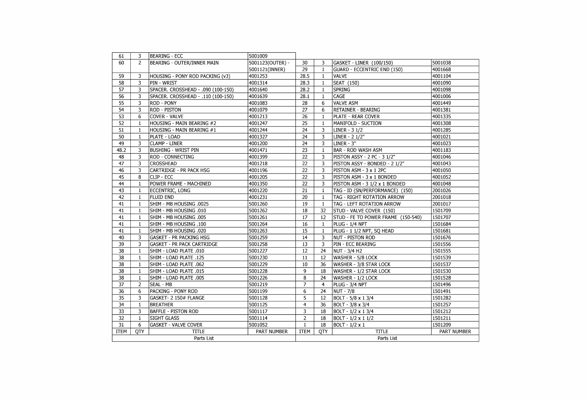 TT-150 Mud Pump Parts List
