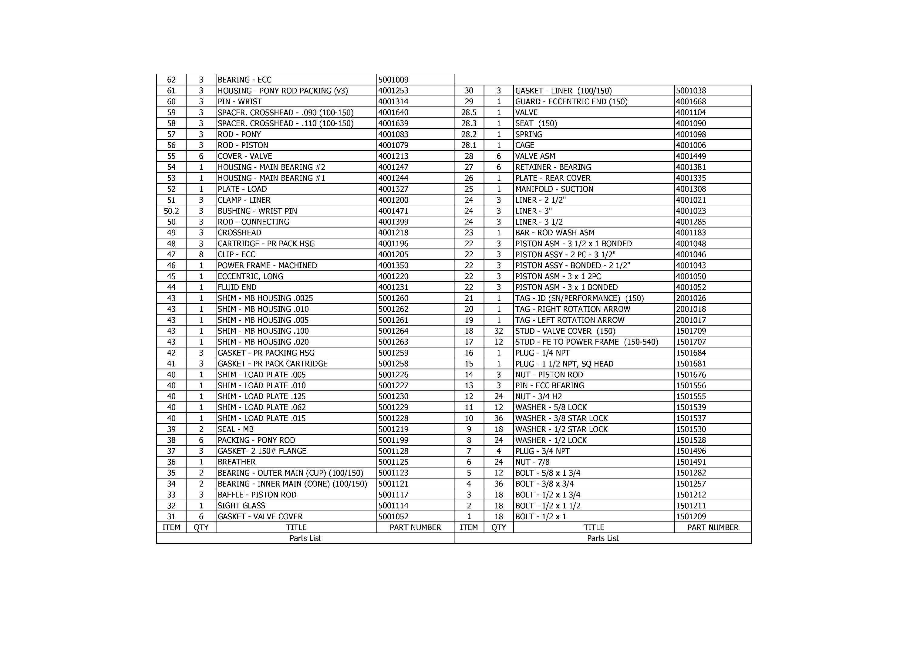 TT-150 Mud Pump Parts List