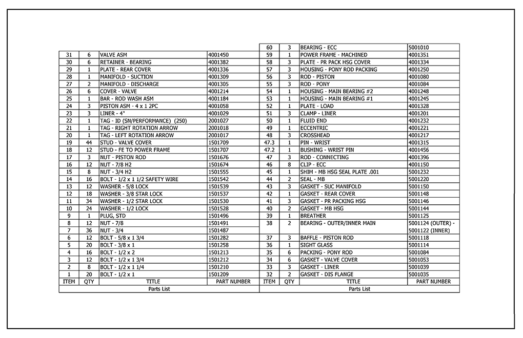 TT-250 Mud Pump Parts List