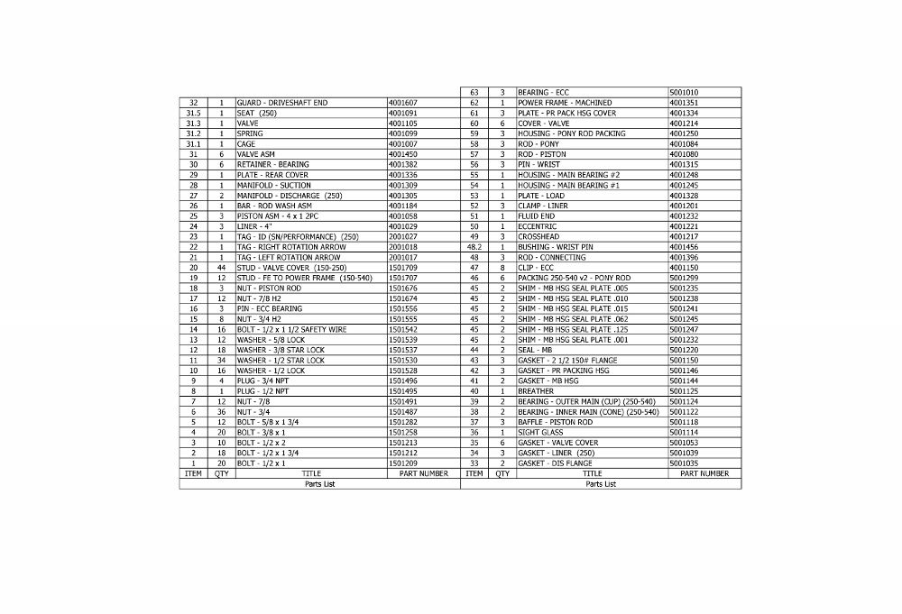 TT-250 Mud Pump Parts List