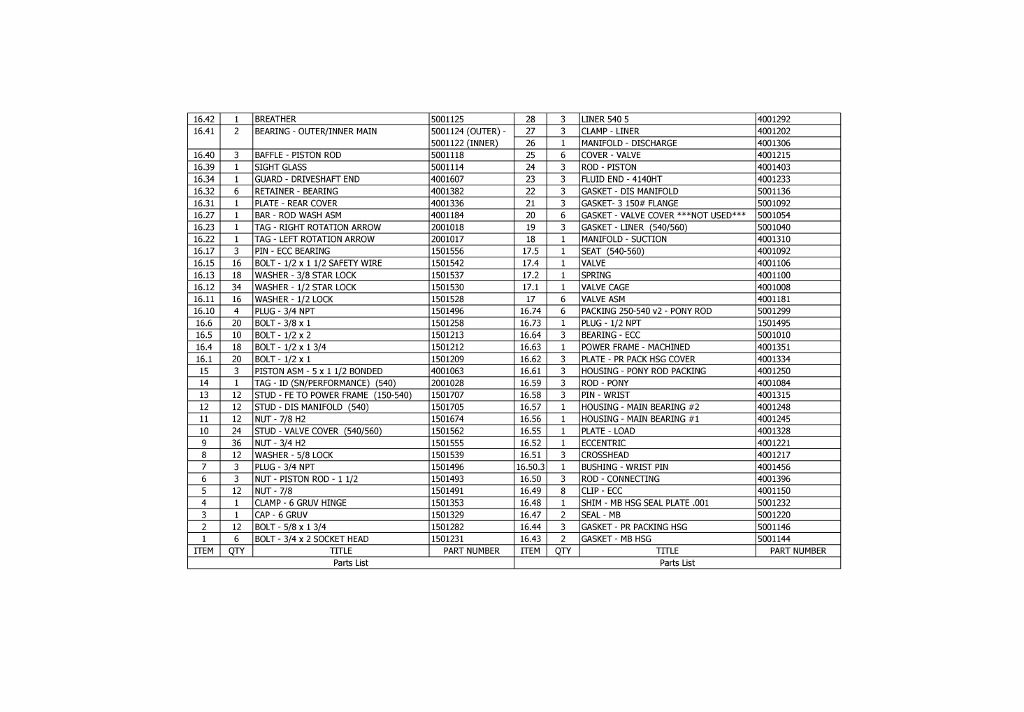 TT-540 Mud Pump Parts List