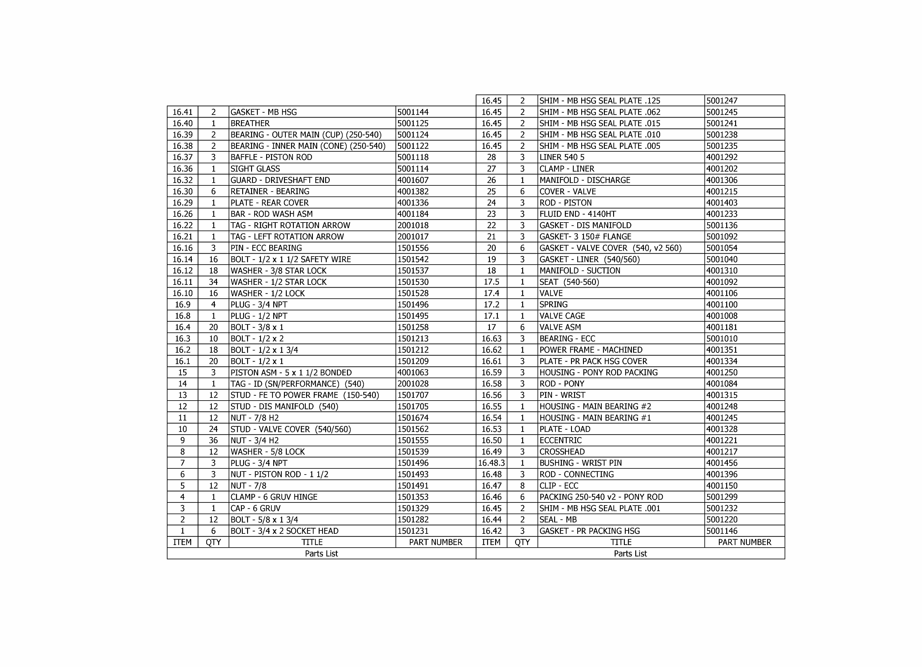 TT-540 Mud Pump Parts List