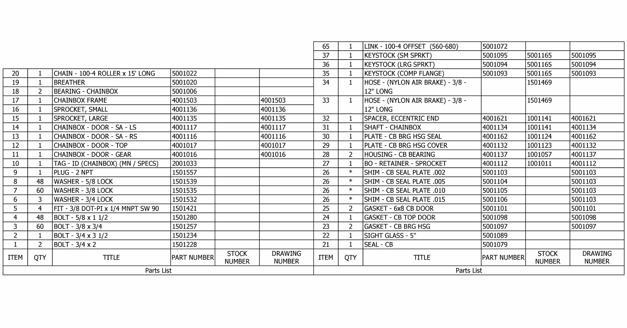 TT-560 Chainbox Parts List