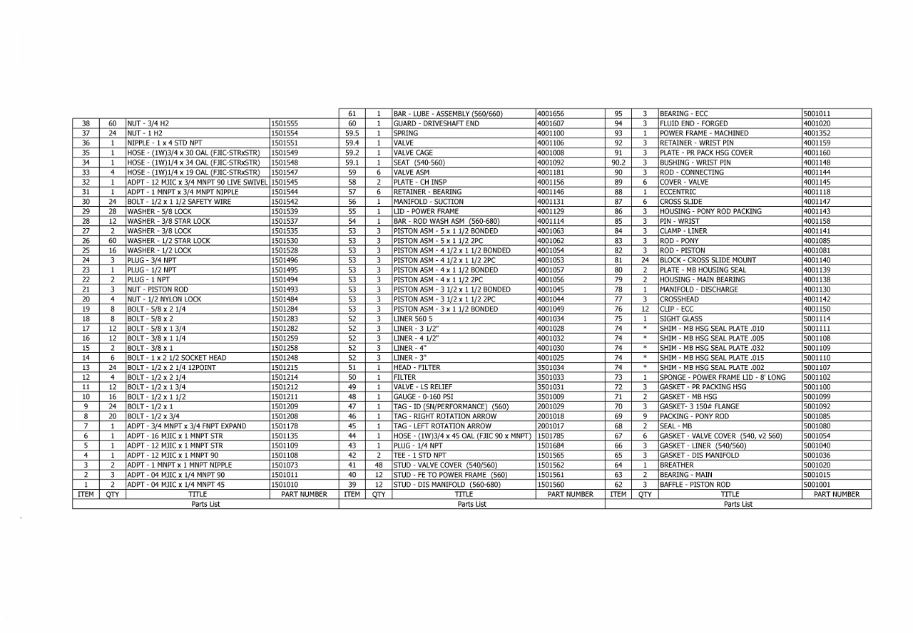 TT-560 Pump Parts List
