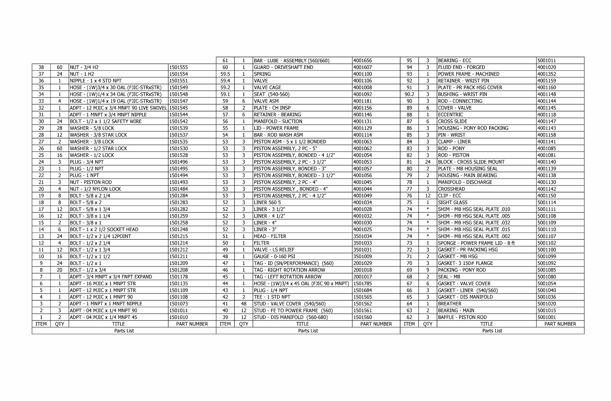 TT-560 Pump Parts List