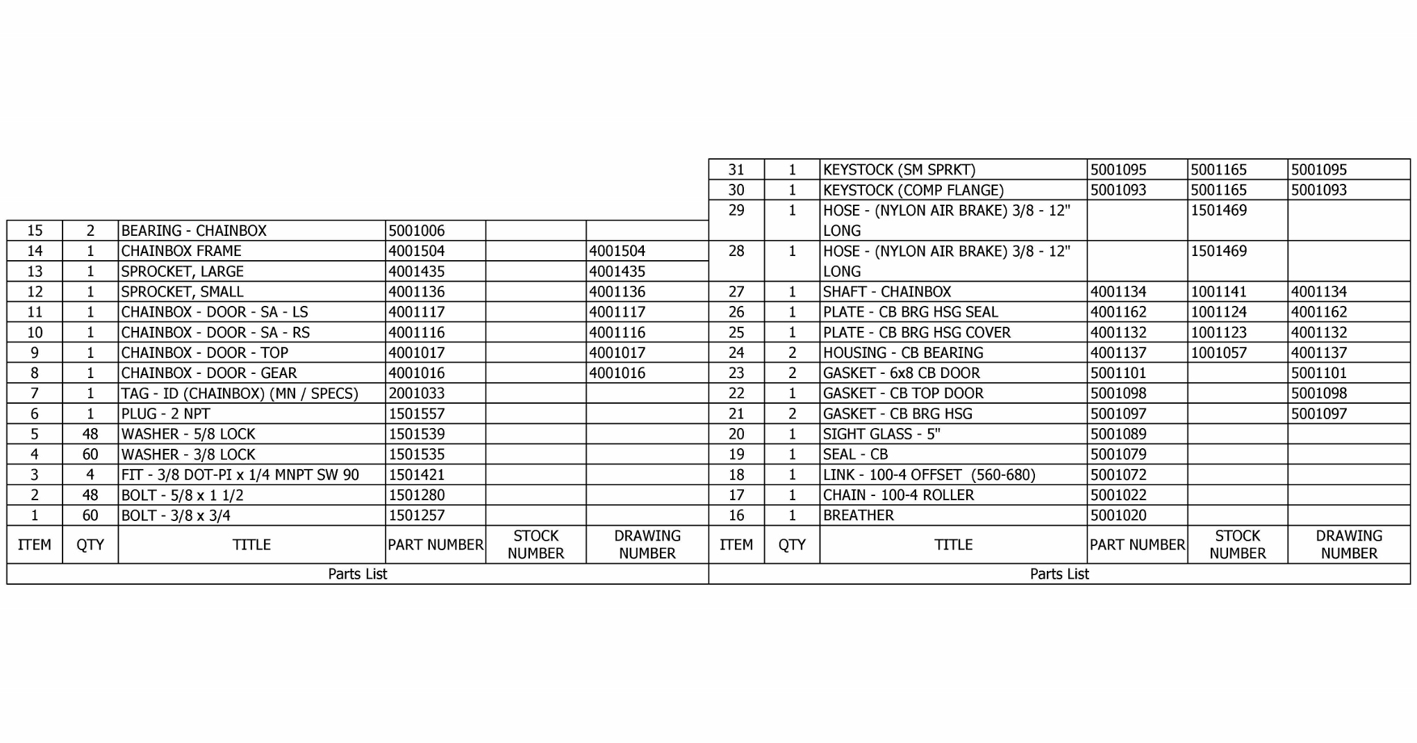 TT-680 Chainbox Parts List