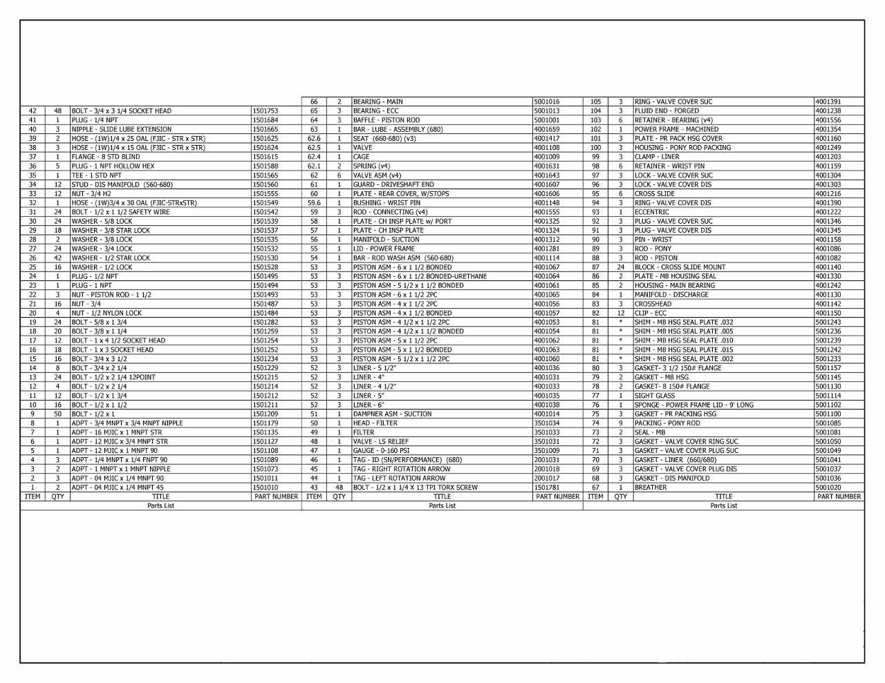 TT-680 Pump Parts List