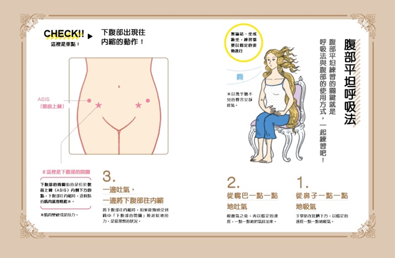 挑戰一周瘦小腹 肚子肥肉怎麼減 靠 呼吸 就能有平坦小腹 媽咪拜mamibuy