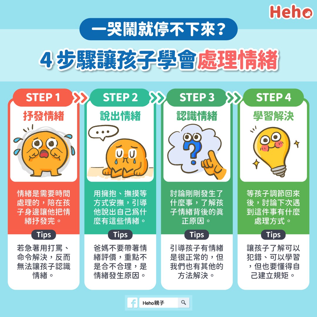 一哭鬧就停不下來？4步驟讓孩子學會處理情緒｜Heho健康| 媽咪拜MamiBuy