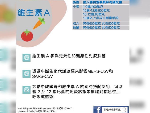 兒童增強免疫力