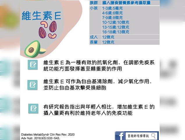 兒童免疫力