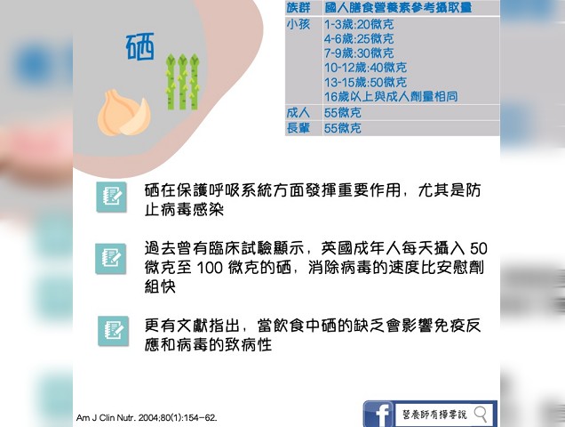 兒童免疫力