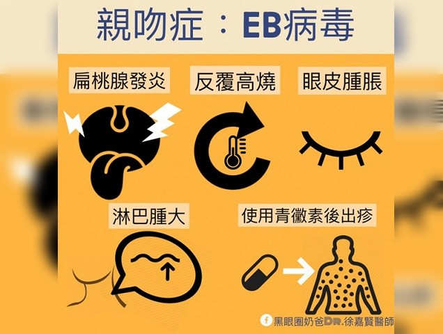 親吻病