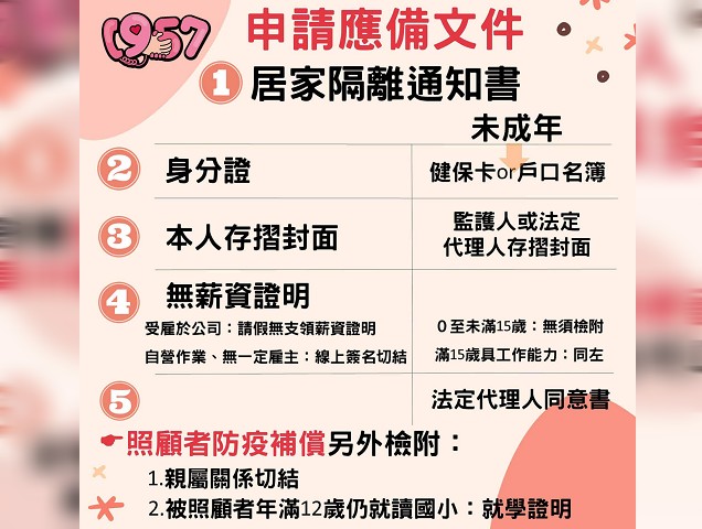 防疫補償金申請應備文件