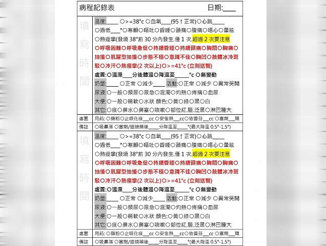 嬰幼兒確診