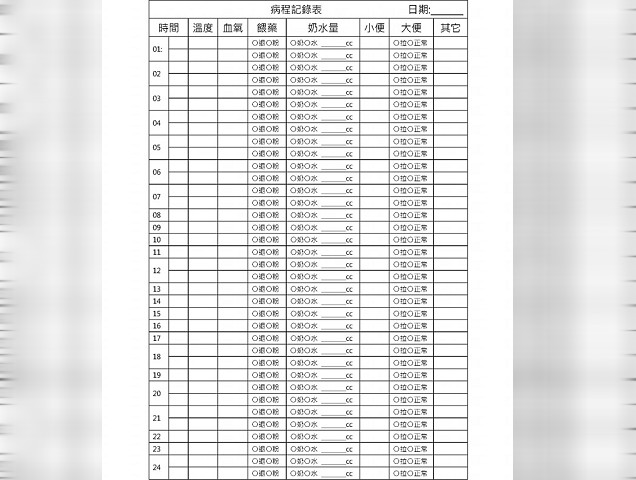 新生兒確診流程