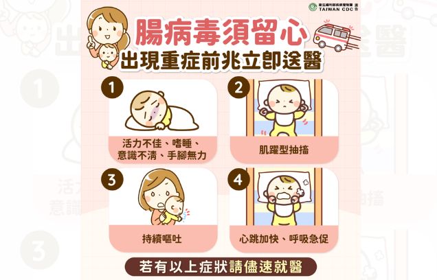 腸病毒症狀大人