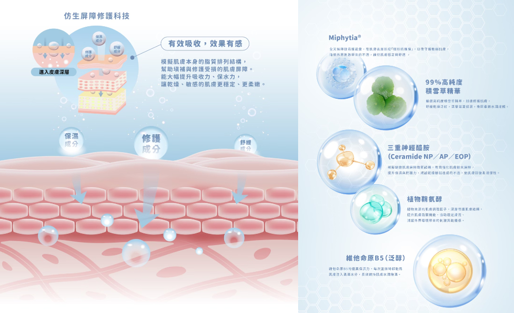 yutakids長效清爽保濕乳