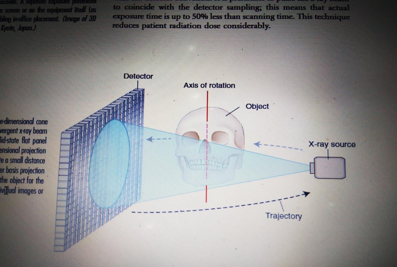 Geometric configuration and mechanics of CBCT
