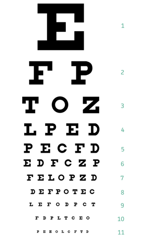 Snellen chart8 Source: MDCalc-Snellen chart