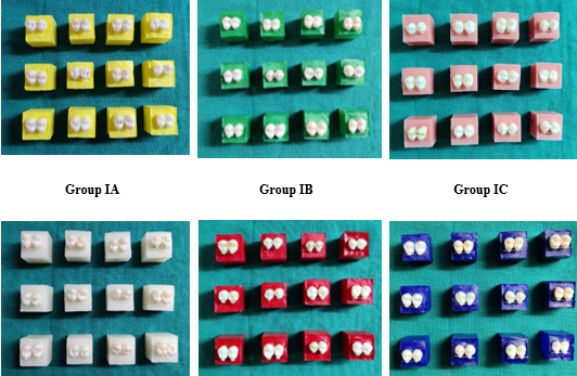 Sample groups