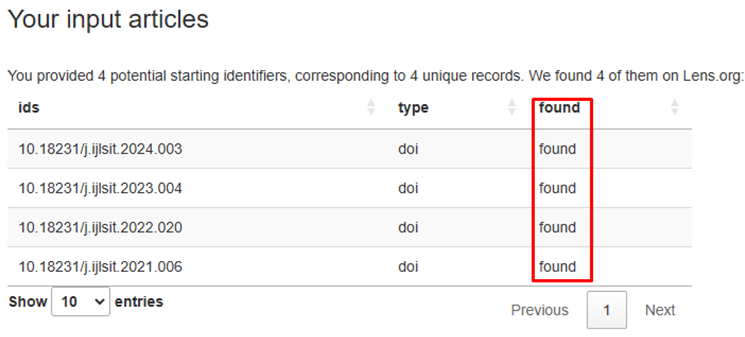 Article search result in Lens.org