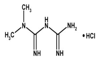 Structure of metformin hydrochloride