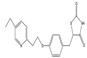 Structure of pioglitazone