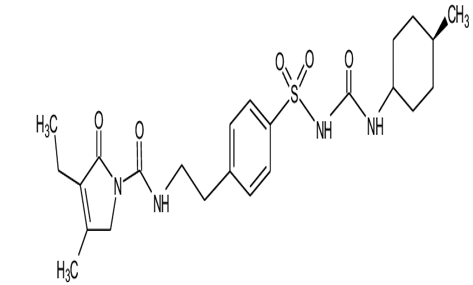 Structure of glimepiride