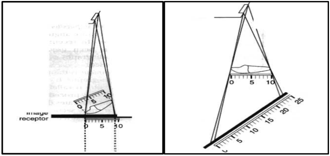 Object-film alignment