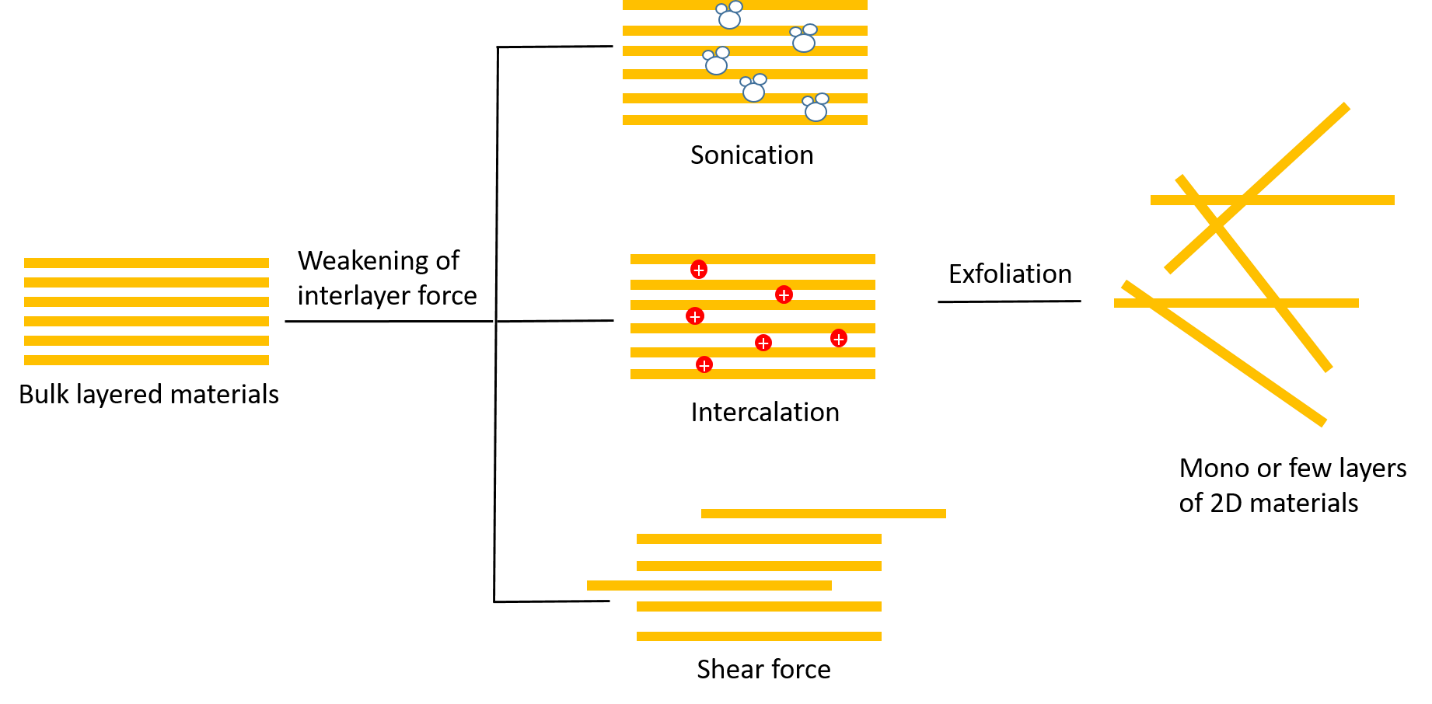 https://s3-us-west-2.amazonaws.com/typeset-prod-media-server/1398bd9a-cd3b-4e7a-82cd-eb0696c261ccimage1.png